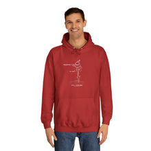 Load image into Gallery viewer, Respect is the FLOOR Hoodie
